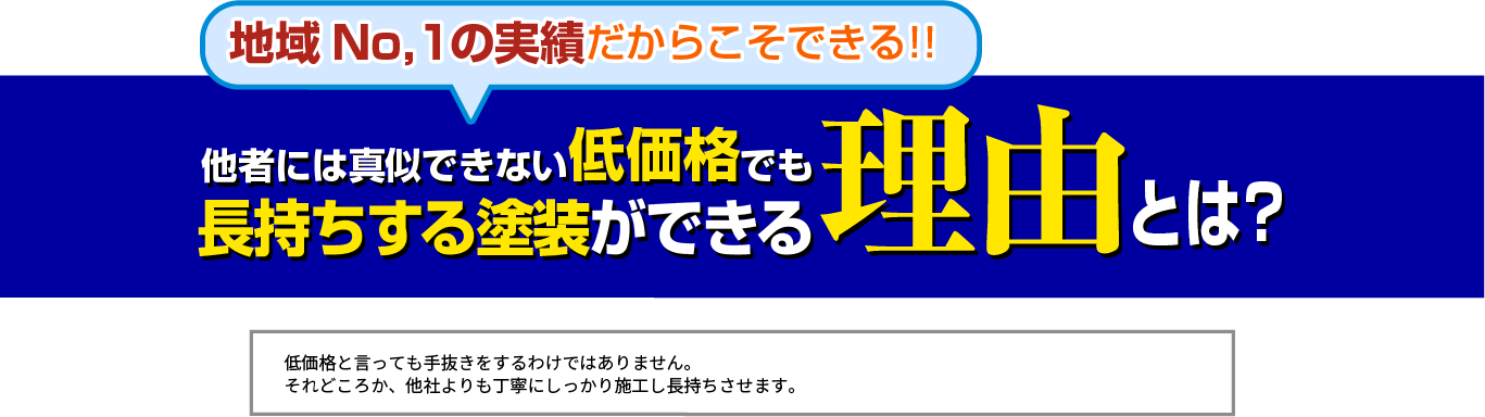 地域ナンバーワンの実績と、安くて長持ちする塗装の秘密