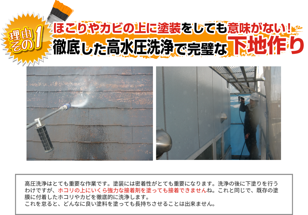 徹底した高水圧洗浄で完璧な下地作りをしてからの塗装で長持ち！